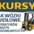 TANIE KURSY UK NA WSZYSTKIE WOZKI WIDLOWE I MASZYNY BUDOWLANE, UPRAWNIENIA UK I SZKOLENIA UK – PROMOCJA OD £70